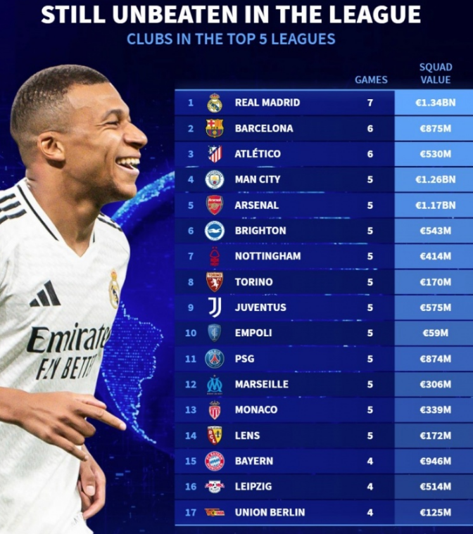 博格巴在曼 博格巴在曼